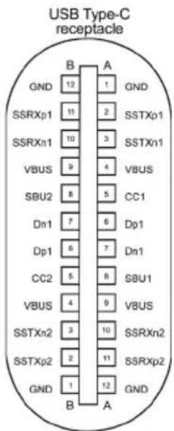 DELL UltraSharp U2722D - USB-Typ-C-Anschluss - 1