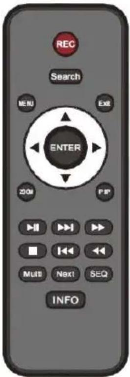 Avycon AVR-HN504P4 - Note: - 1