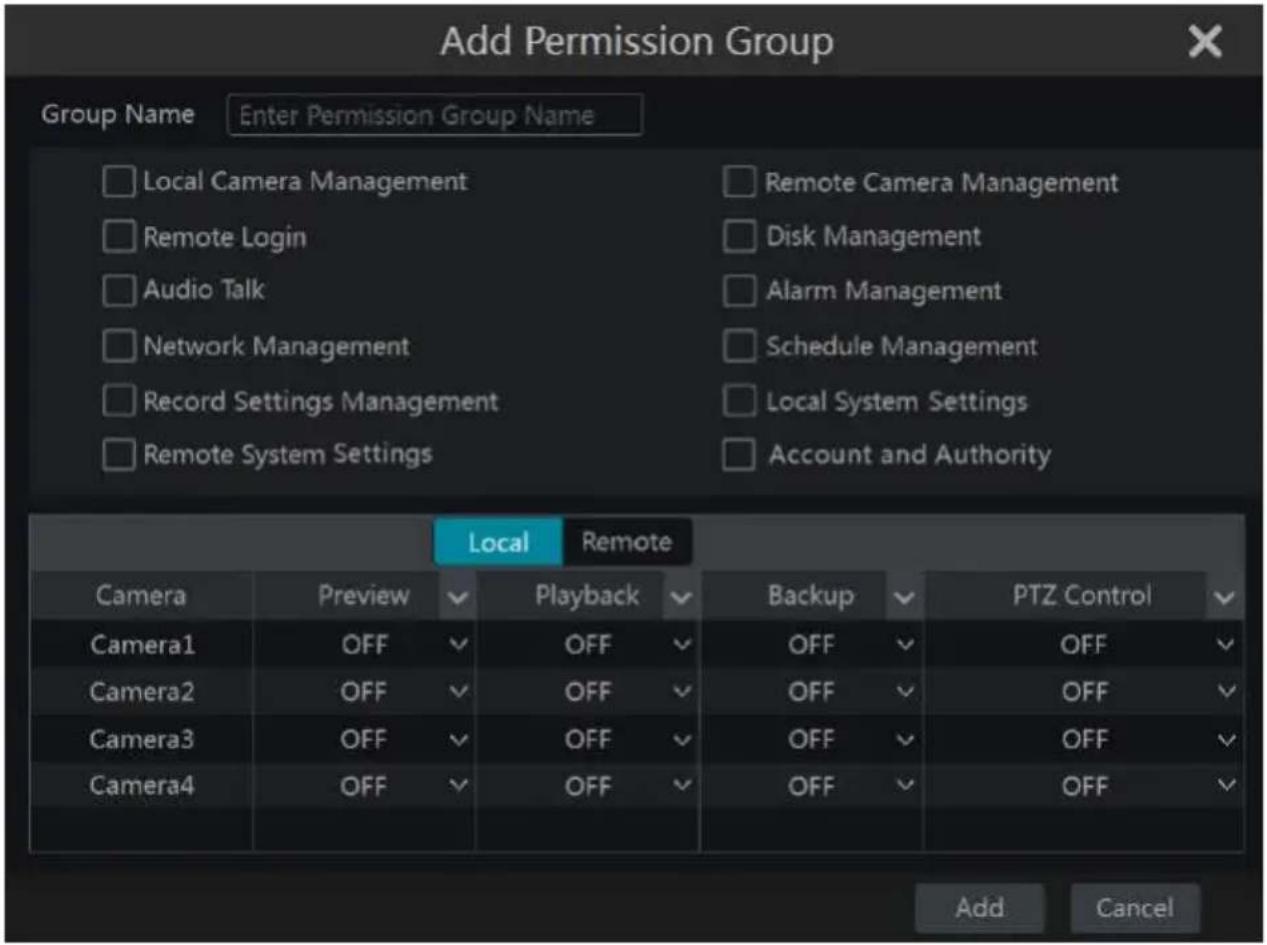 Avycon AVR-HN504P4 - Add Permission Group - 2