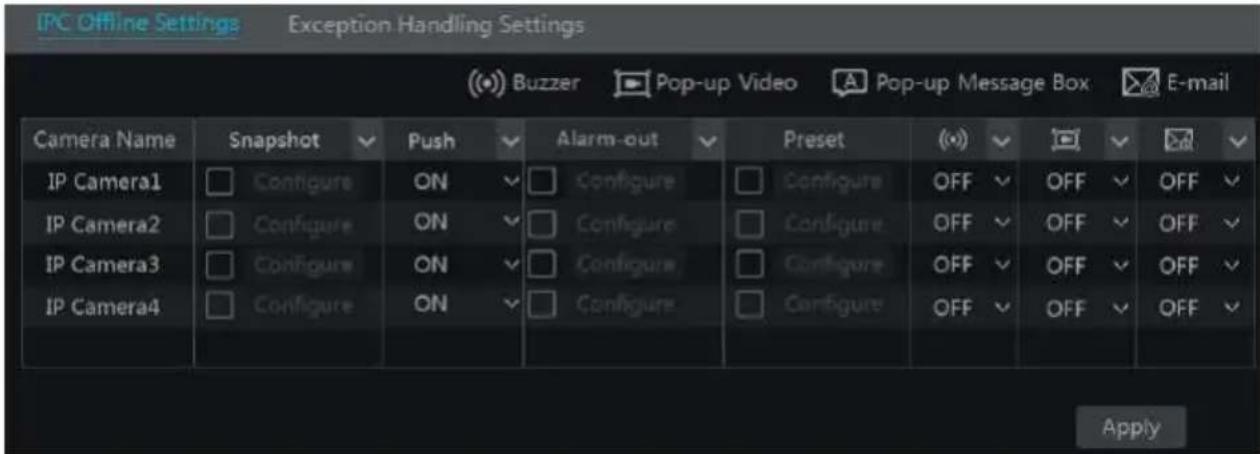 Avycon AVR-HN504P4 - IPC Offline Settings - 1