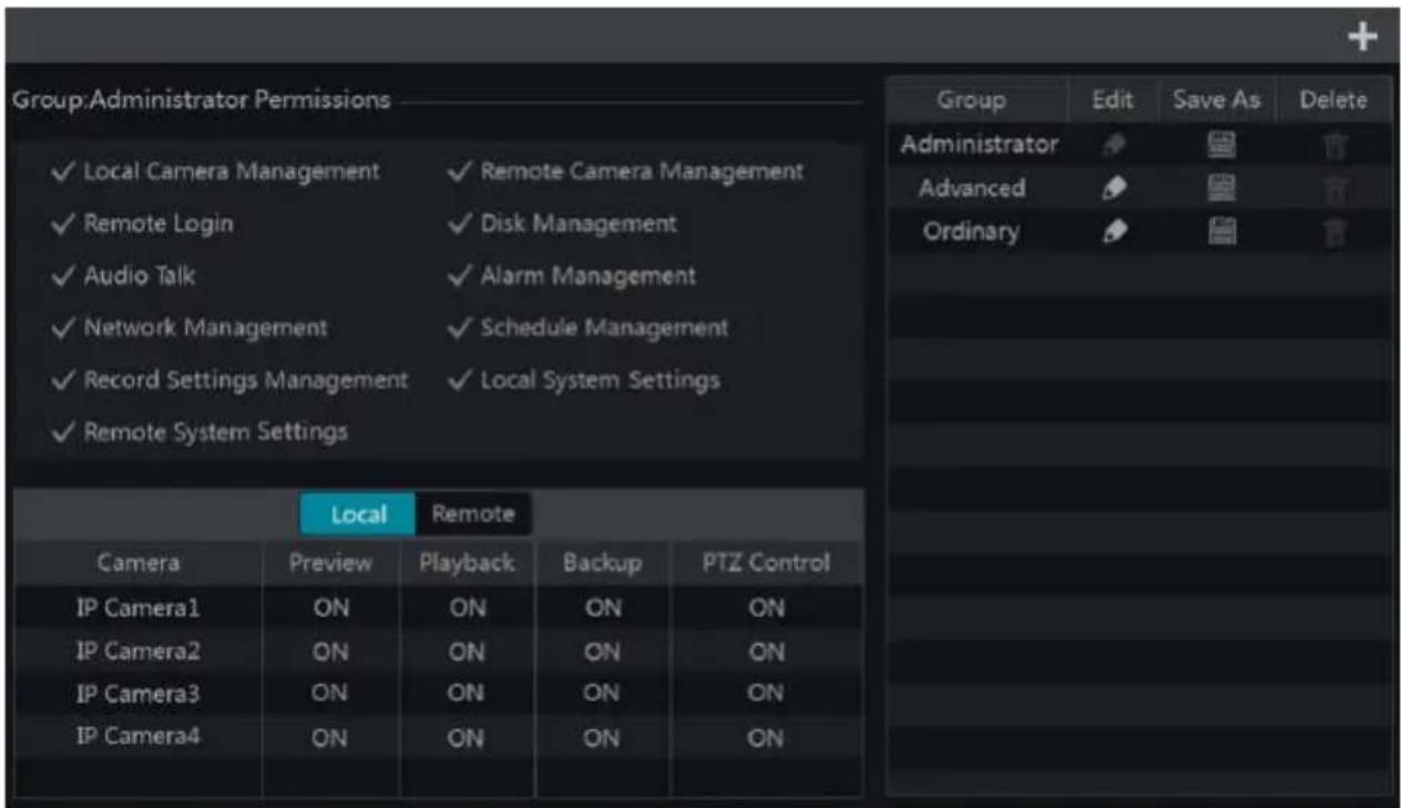 Avycon AVR-HN504P4 - Add Permission Group - 1