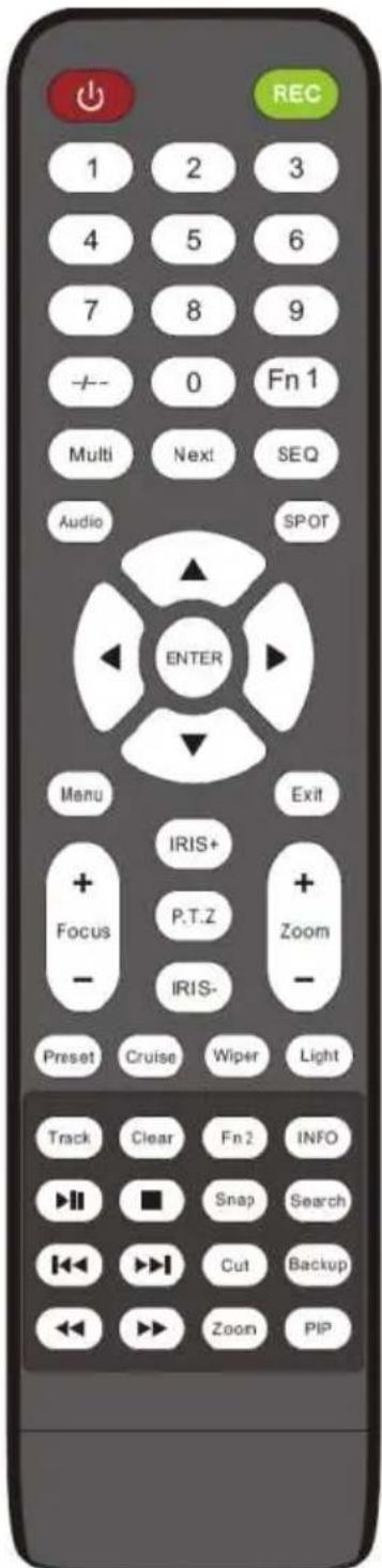Avycon AVR-HN504P4 - Remote Controller - 1