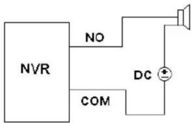 Avycon AVR-HN504P4 - - Alarm Connections - 4