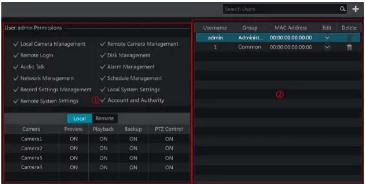 Avycon AVR-HN504P4 - Account Management - 1