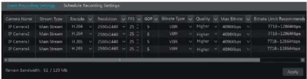 Avycon AVR-HN504P4 - Encode Parameters Setting - 1