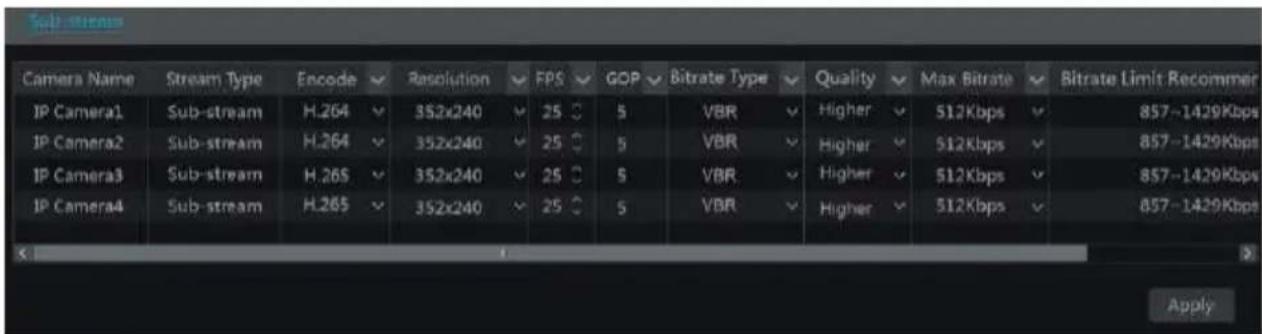 Avycon AVR-HN504P4 - Encode Parameters Setting - 2