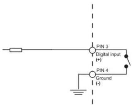 D-LINK DCS-5615 - DI - 2