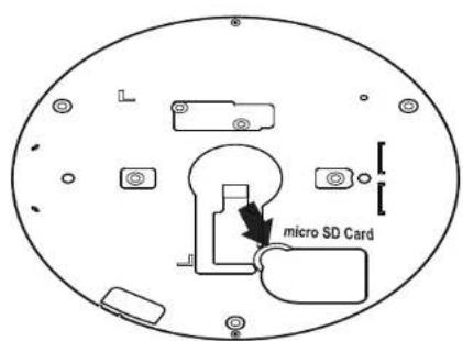 D-LINK DCS-5615 - Hardware Installation - 1