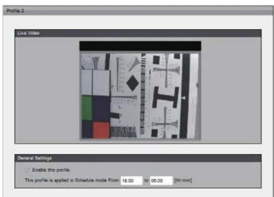 D-LINK DCS-5615 - Exposure - 2