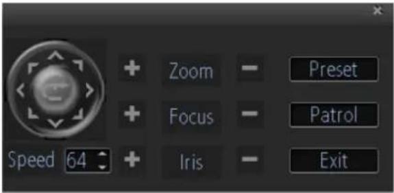 Amcrest AMDV960H8 - PTZ Presets, Patrols & Patterns - 1
