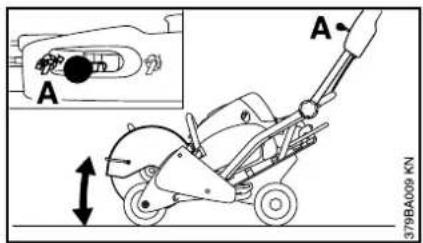 STIHL FW 20 - Posición A – desenclavar – - 1