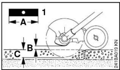 1 A B C 241BA019 KN