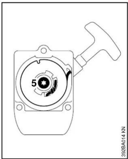 STIHL FC 75 - Removing the Starter Cover - 1
