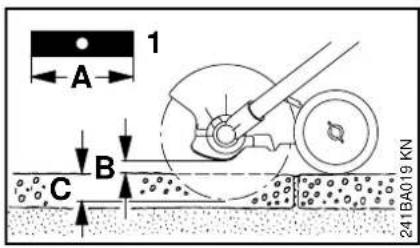 1 A B C 241BA019 KN