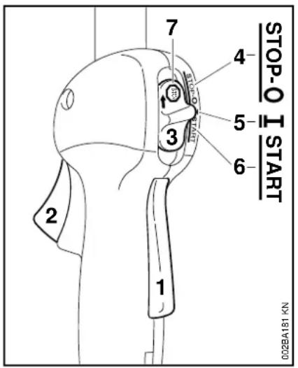 STOP-O I START 1 2 3 4 5 6 7 002A181 KN