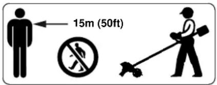 15m (50ft)