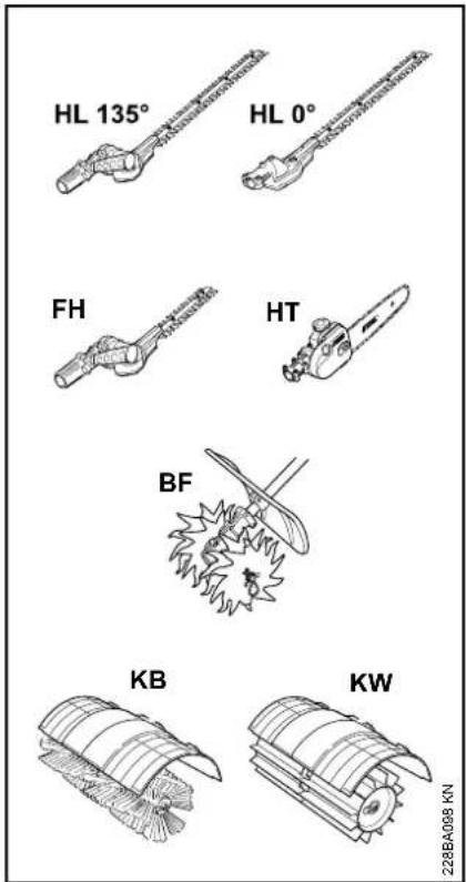 HL 135° HL 0° FH HT BF KB KW 228BA068 KN