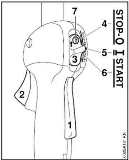 STOP-O I START 1 2 3 4 5 6 7 KN 00 V8200