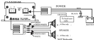 BOSS CE102 - Power Indicator LED: - 1