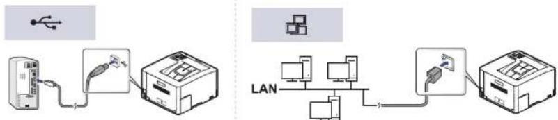 SAMSUNG ProXpress SL-C3010DW - Condition Suggested solutions - 2
