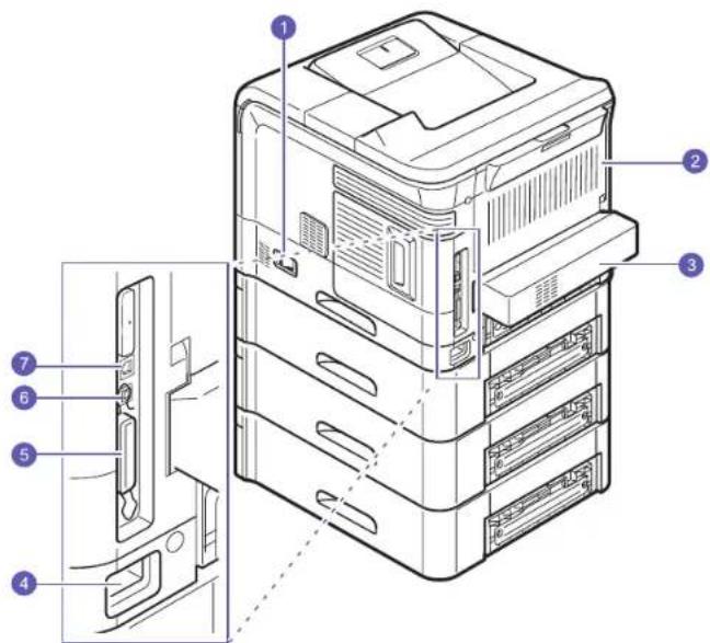 SAMSUNG ML-4050ND - Printer overview - 3