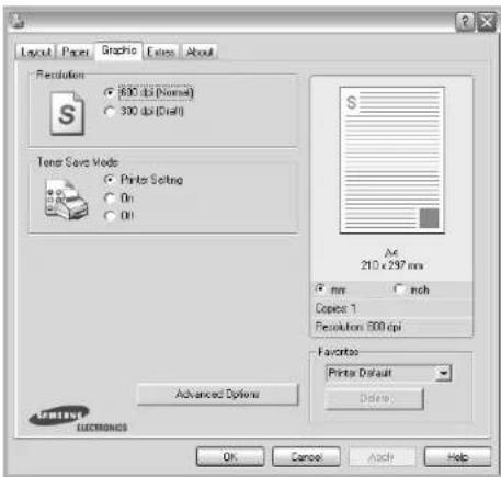 SAMSUNG ML-4050ND - Graphics Tab - 1