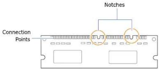 SAMSUNG ML-4050ND - Installing a memory DIMM - 3
