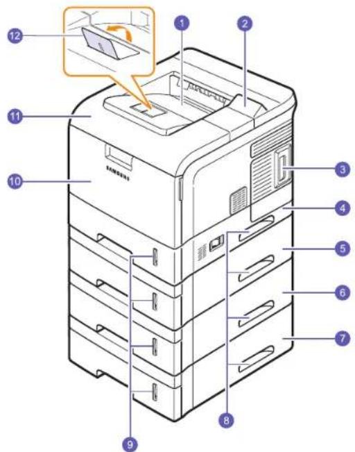 SAMSUNG ML-4050ND - Printer overview - 1