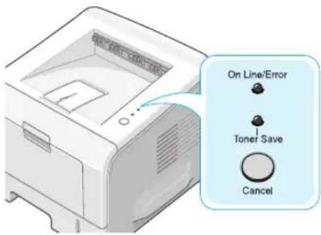 SAMSUNG ML-2251N - LED status legend - 4