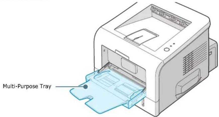 SAMSUNG ML-2251N - Using the Multi-Purpose Tray - 1