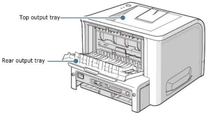 SAMSUNG ML-2251N - Selecting the Output Location - 1