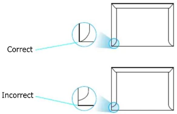 SAMSUNG ML-2251N - Envelopes with Double Side Seams - 1