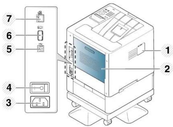 SAMSUNG ProXpress SL-M4530NX - Rear view - 2