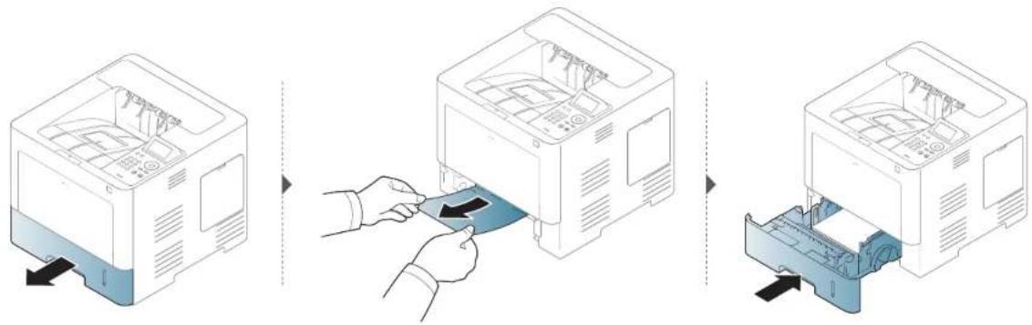 SAMSUNG ProXpress SL-M4530NX - Clearing paper jams - 1