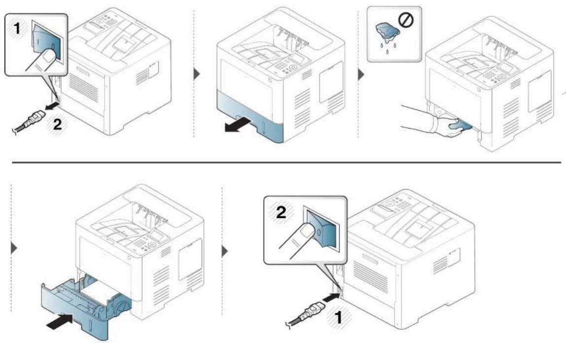 SAMSUNG ProXpress SL-M4530NX - Cleaning the machine - 1