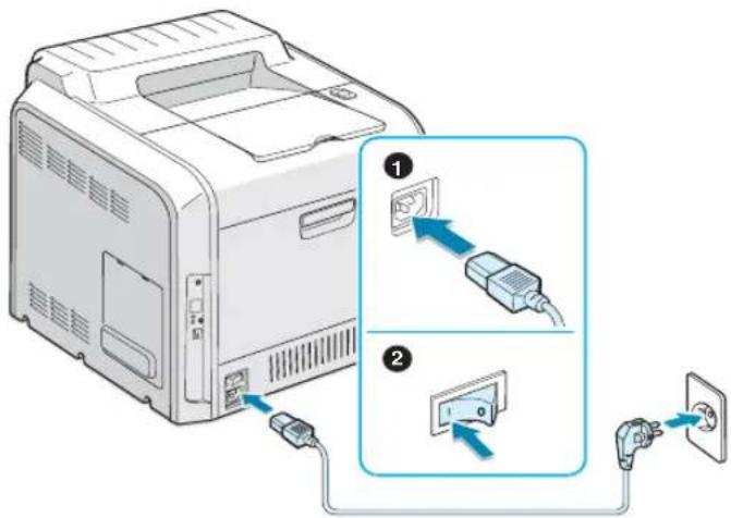 SAMSUNG CLP-510N - Step 6. Turning the Printer On - 1