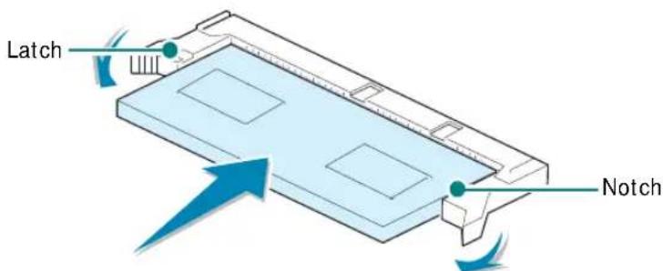 SAMSUNG CLP-510N - Installing Additional Printer Memory - 10