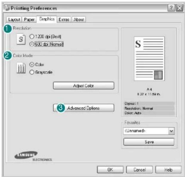 SAMSUNG CLP-510N - Graphics tab - 1