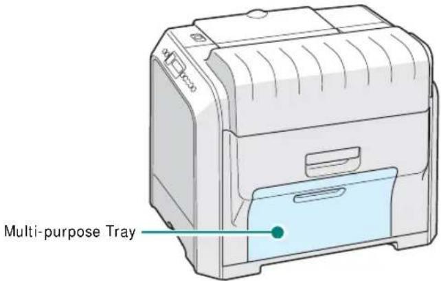 SAMSUNG CLP-510N - Using the Multi-purpose Tray - 1