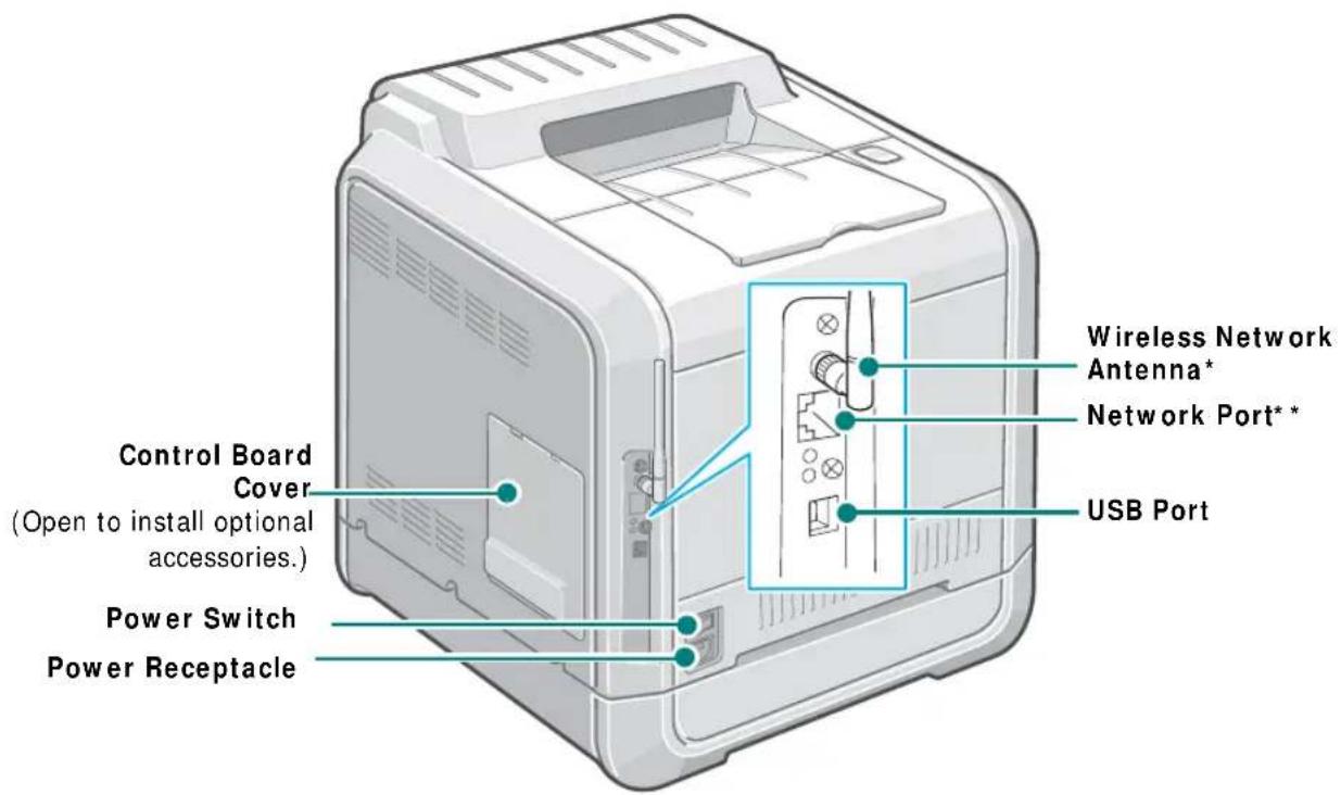 SAMSUNG CLP-510N - Step 2. Understanding Your Printer - 4