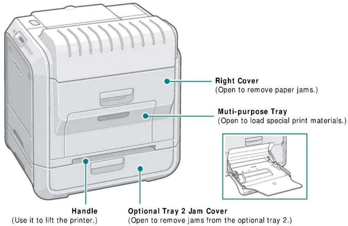 SAMSUNG CLP-510N - Step 2. Understanding Your Printer - 3