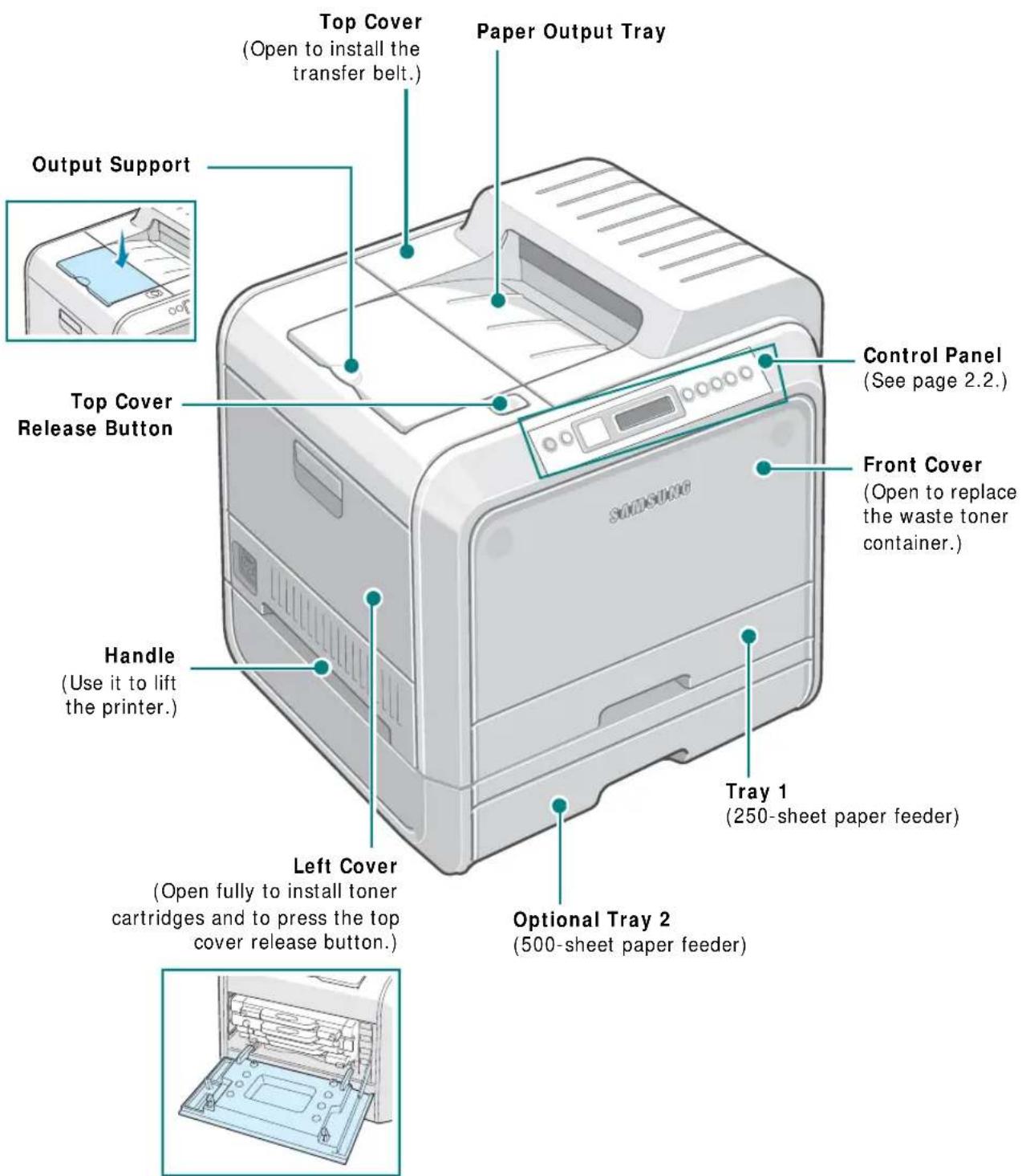 SAMSUNG CLP-510N - Printer Components - 1