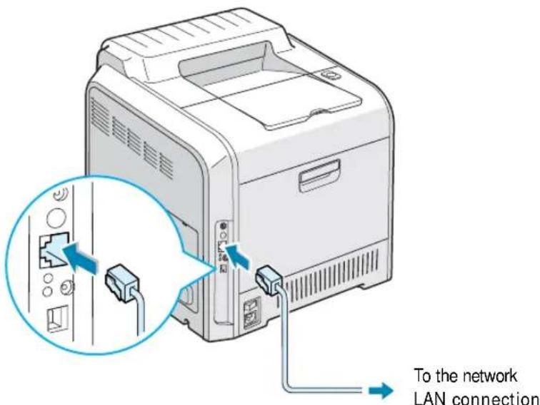 SAMSUNG CLP-510N - Installing a Network Interface Card - 12