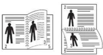 SAMSUNG CLP-510N - Printing on Both Sides of Paper - 2