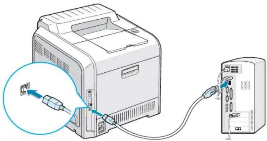 SAMSUNG CLP-510N - For Local Printing - 2