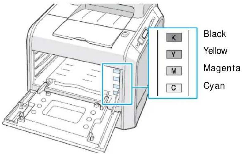 SAMSUNG CLP-510N - CAUTIONS: - 9