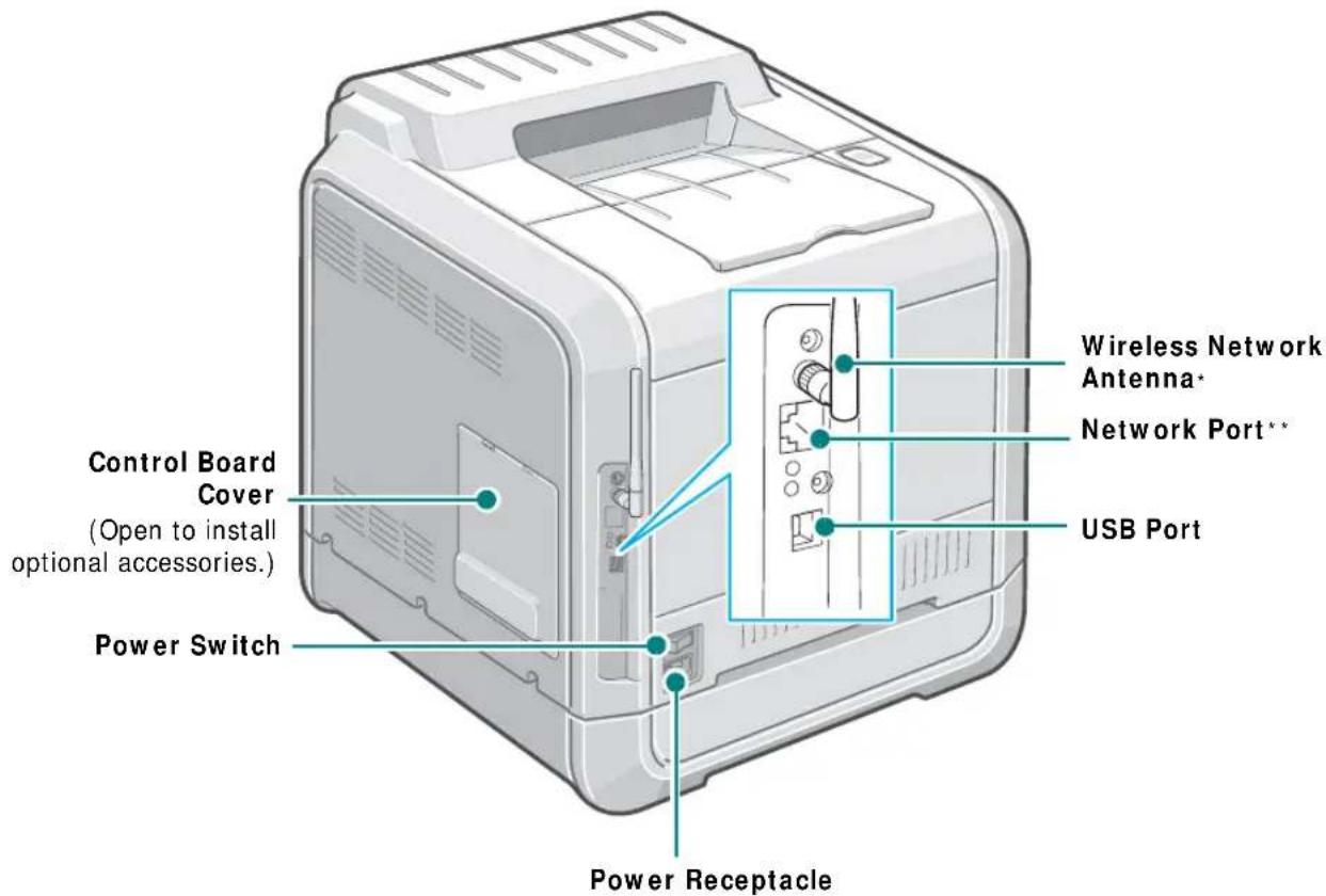 SAMSUNG CLP-510N - Printer Components - 4