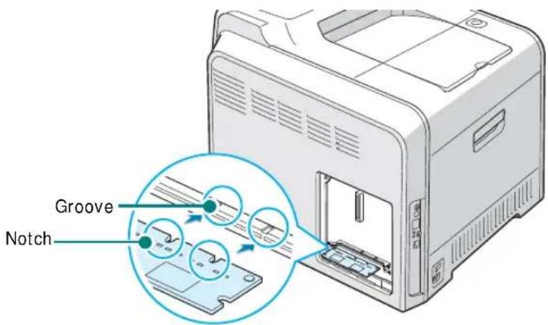SAMSUNG CLP-510N - Installing Additional Printer Memory - 8