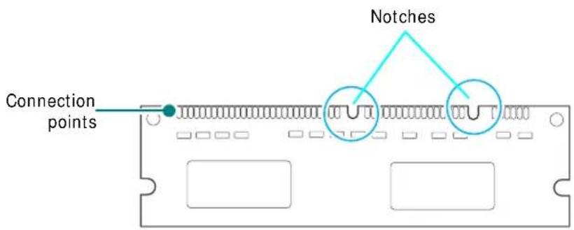 SAMSUNG CLP-510N - Installing Additional Printer Memory - 6