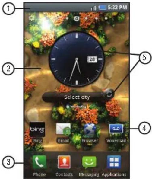 SAMSUNG Fascinate - Home Screen - 1
